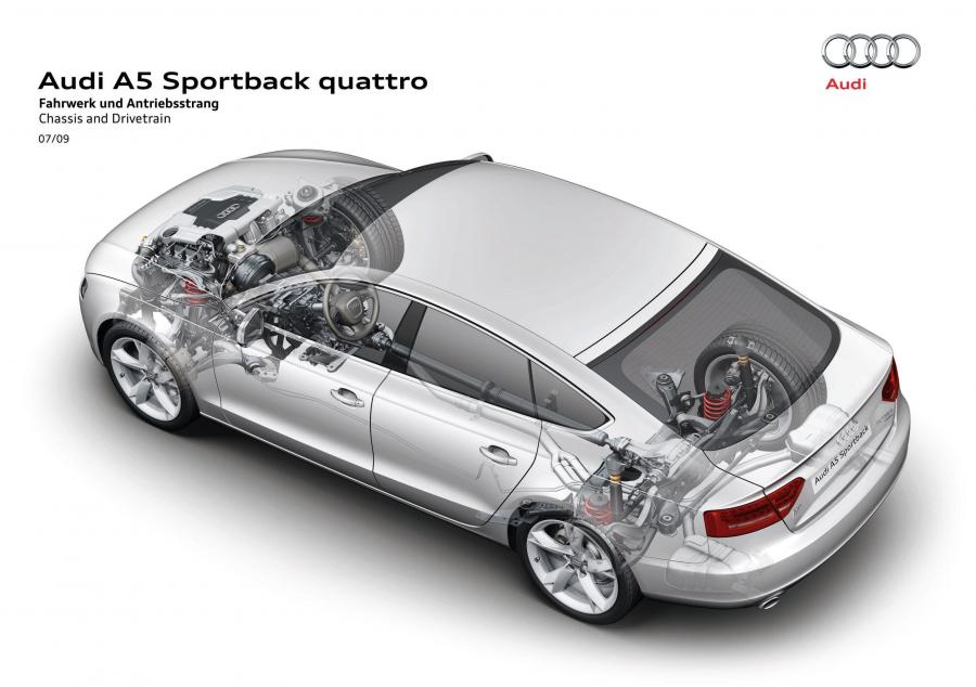 Схема Audi A5 Sportback 2.0T S-Line 2009 года  (фото 21 из 32)